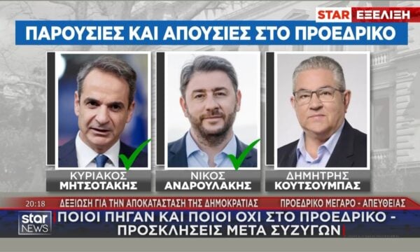Ποιοι βρέθηκαν και ποιοι απουσίαζαν από το Προεδρικό Μέγαρο για την επέτειο των 52 χρόνων της αποκατάστασης της Δημοκρατίας