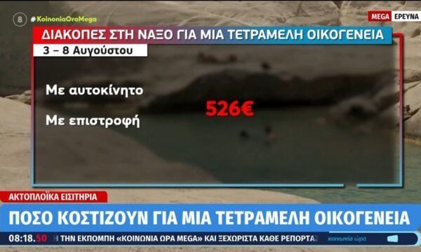Πολυτέλεια οι διακοπές σε νησί – Πόσο κοστίζουν τα εισιτήρια για Τήνο, Νάξο, Ρόδο