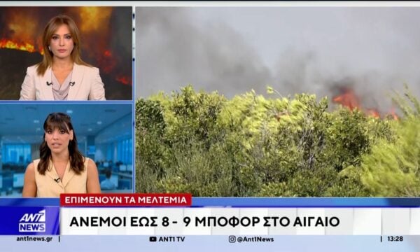 Πόσο ακόμη θα επιμείνουν τα μελτέμια και οι ισχυροί άνεμοι