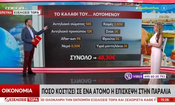 Πόσο κοστίζει σε ένα άτομο η επίσκεψη στην παραλία;