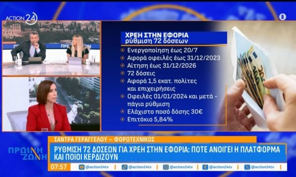 Πότε ανοίγει η πλατφόρμα και ποιοι κερδίζουν στην ρύθμιση 72 δόσεων για χρέη στην εφορία