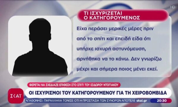 Προφυλακίστηκε ο 30χρονος Αιγύπτιος για το σχέδιο επίθεσης με χειροβομβίδα – Τι ισχυρίστηκε