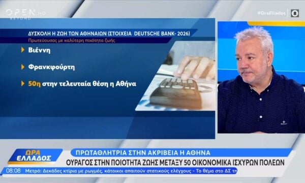 Πρωταθλήτρια στην ακρίβεια η Αθήνα – Στην τελευταία θέση ως προς την ποιότητα ζωής ανάμεσα σε 50 πόλεις