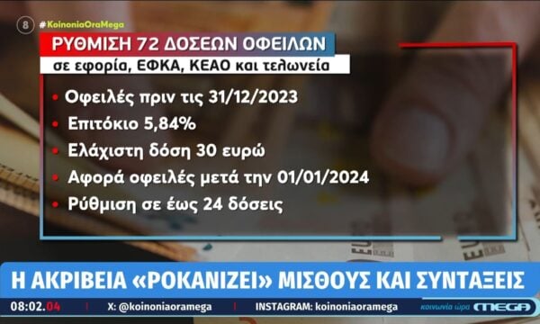 Ρύθμιση 72 δόσεων για χρέη στην Εφορία: Πότε ανοίγει η πλατφόρμα