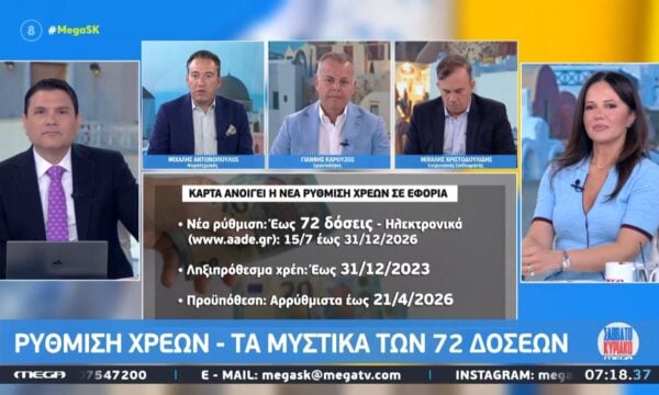 Ρύθμιση χρεών – Τα μυστικά των 72 δόσεων