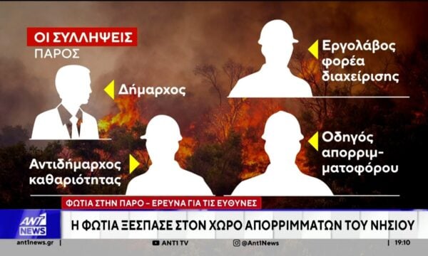 Σε περισσότερες από δέκα συλλήψεις προχώρησαν μέσα σε λίγες ώρες τα στελέχη της Πυροσβεστικής