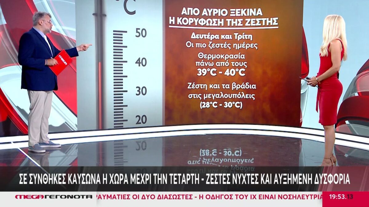 Σε συνθήκες καύσωνα η χώρα μέχρι την Τετάρτη – Ζεστές νύχτες και αυξημένη δυσφορία