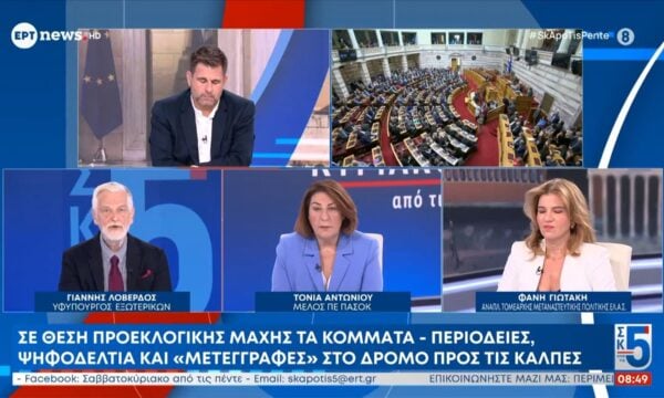 Σε θέση προεκλογικής μάχης τα κόμματα