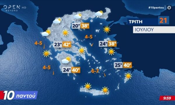 Σήμερα και αύριο οι πιο καυτές μέρες με την θερμοκρασία στους 43 βαθμούς