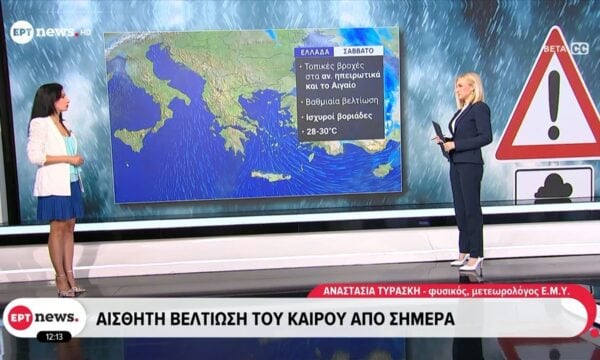 Σταδιακή υποχώρηση της κακοκαιρίας σε όλη τη χώρα