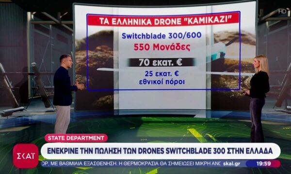 State Department: Ενέκρινε την πώληση των drones switchblade 300 στην Ελλάδα