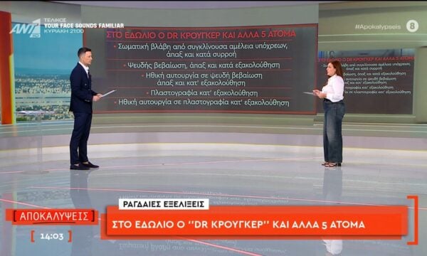 Στο εδώλιο ο Dr Κρούγκερ και άλλα 5 άτομα
