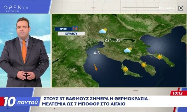 Στους 37 βαθμούς σήμερα η θερμοκρασία – Μελτέμια έως 7 μποφόρ στο Αιγαίο