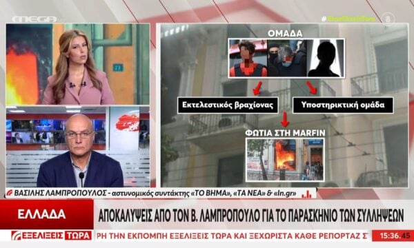Τα καπέλα και οι τσάντες “έκαψαν” τους τρεις δράστες της Marfin