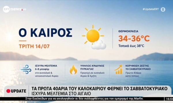 Τα πρώτα 40αρια του καλοκαιριού φέρνει το σαββατοκύριακο – Ισχυρά μελτέμια στο Αιγαίο