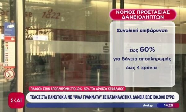 Τέλος στα πανωτόκια με “ψιλά γράμματα” σε καταναλωτικά δάνεια έως 100.000 ευρώ
