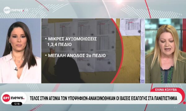 Τέλος στην αγωνία των υποψηφίων – Ανακοινώθηκαν οι βάσεις εισαγωγής στα πανεπιστήμια