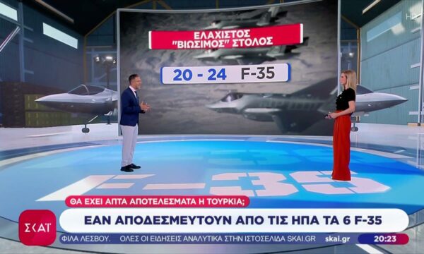 Θα έχει απτά αποτελέσματα η Τουρκία εάν αποδεσμευτούν από τις ΗΠΑ τα 6 F-35;