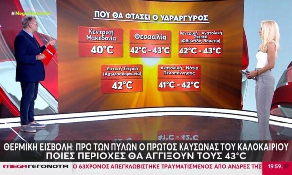 Θερμική εισβολή: Προ των πυλών ο πρώτος καύσωνας του καλοκαιριού – Ποιες περιοχές θα αγγίξουν τους 43 βαθμούς Κελσίου