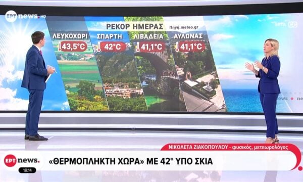 “Θερμόπληκτη χώρα” με 42 βαθμούς κελσίου υπό σκιά