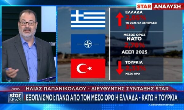 Τι κρύβει η νέα επίθεση Τραμπ στους νατοϊκούς συμμάχους – Αναλύει ο Ηλίας Παπανικολάου
