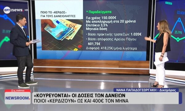 Τι πρέπει να κάνουν όσοι διαπιστώνουν πως τα funds δεν ανταποκρίνονται στη μείωση των δόσεων