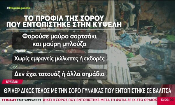 Το προφίλ της σορού που εντοπίστηκε στην Κυψέλη