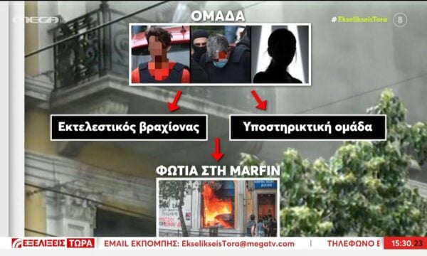 Τραγωδία Μαρφίν: Το παρασκήνιο των συλλήψεων του εγκλήματος