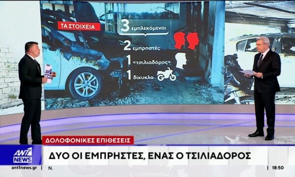 Τρομοκρατική επίθεση στη Θεσσαλονίκη: Που επικεντρώνονται οι έρευνες των Αρχών