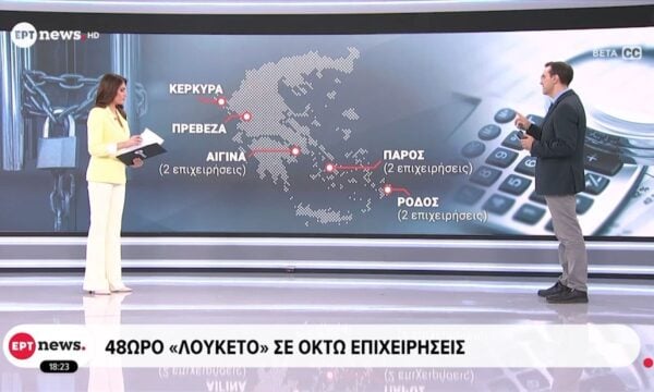 “Βροχή” τα πρόστιμα από την ΑΑΔΕ για φοροδιαφυγή σε τουριστικές περιοχές – 48ωρο “λουκέτο” σε οκτώ επιχειρήσεις