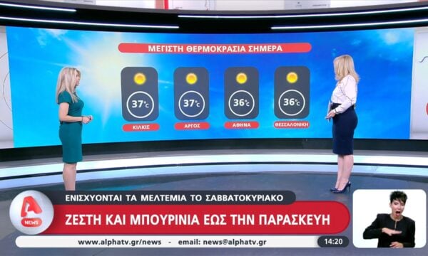 Ζέστη και μπουρίνια έως την Παρασκευή
