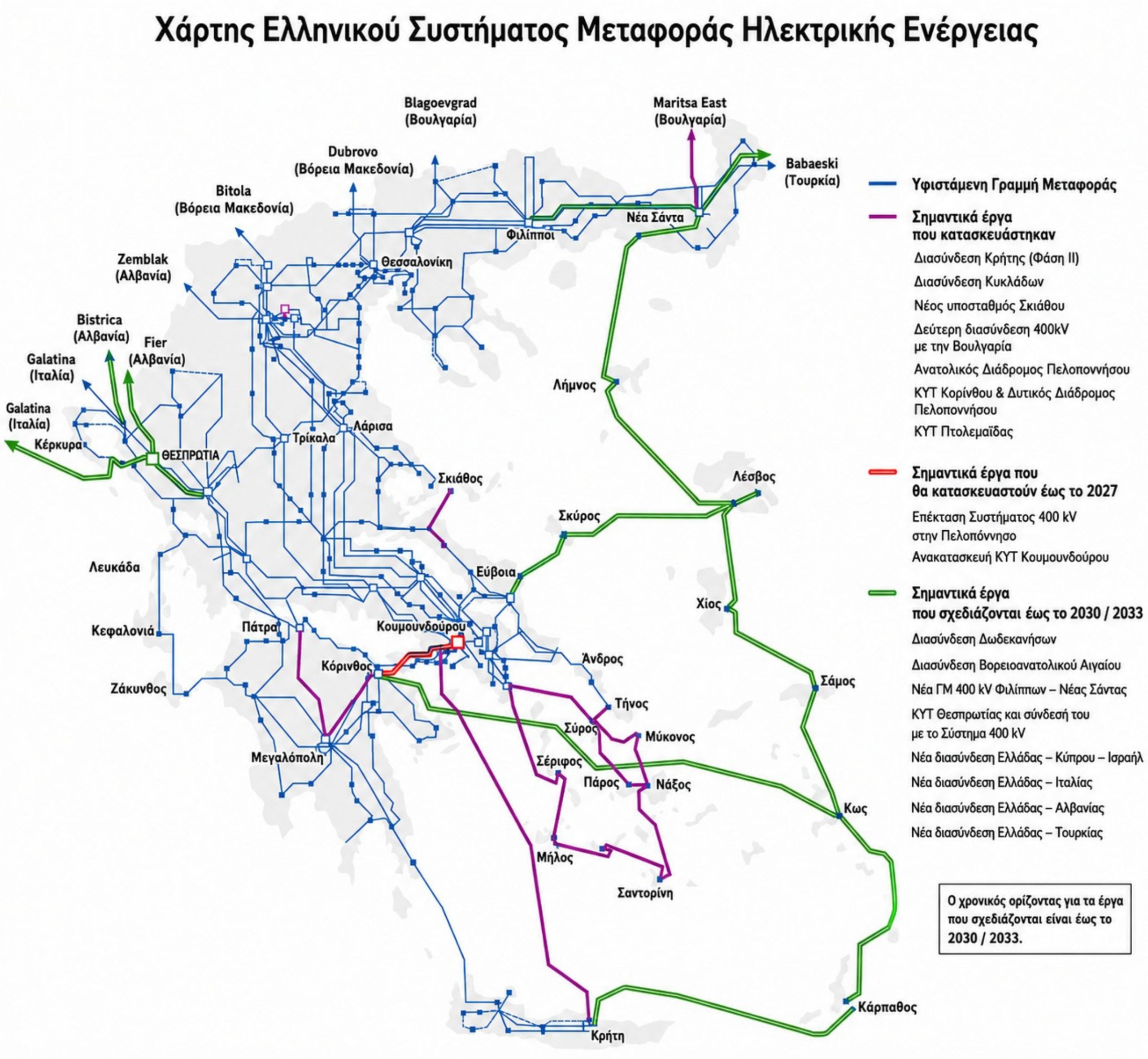 Τα μεγάλα έργα που αλλάζουν το πρόσωπο της Ελλάδας: ΒΟΑΚ, Ε-65, ηλεκτρικές διασυνδέσεις, αναλυτικοί χάρτες 10 Τα μεγάλα έργα που αλλάζουν το πρόσωπο της Ελλάδας: ΒΟΑΚ, Ε-65, ηλεκτρικές διασυνδέσεις, αναλυτικοί χάρτες