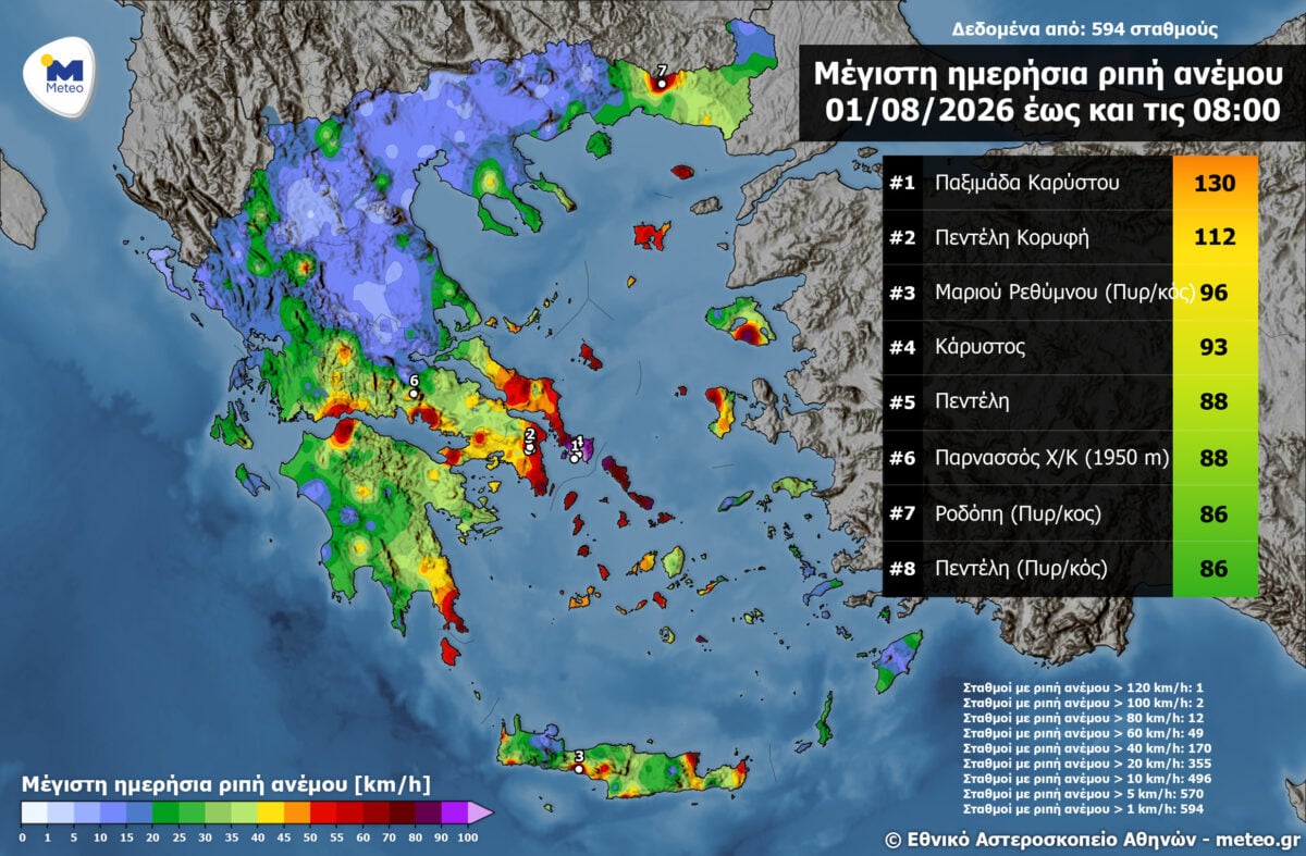 Στα 130 χλμ την ώρα οι ριπές του ανέμου στην Κάρυστο, στα 112 στην Πεντέλη – 8 «κόκκινες» περιοχές 7 Στα 130 χλμ την ώρα οι ριπές του ανέμου στην Κάρυστο, στα 112 στην Πεντέλη – 8 «κόκκινες» περιοχές