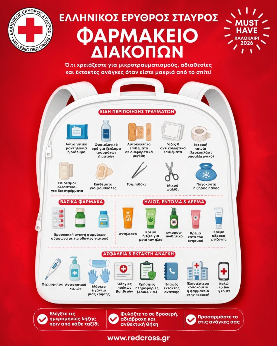 Φαρμακείο διακοπών: Όσα πρέπει να περιλαμβάνει το κιτ για ασφαλείς εξορμήσεις 7 Φαρμακείο διακοπών: Όσα πρέπει να περιλαμβάνει το κιτ για ασφαλείς εξορμήσεις