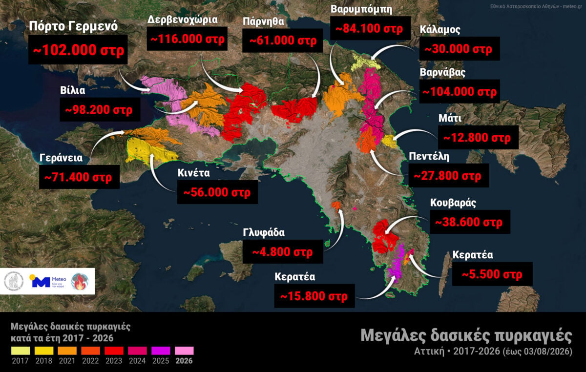 Φωτιές στην Αττική: Το 42% των δασών κάηκε μέσα στα 10 τελευταία χρόνια
