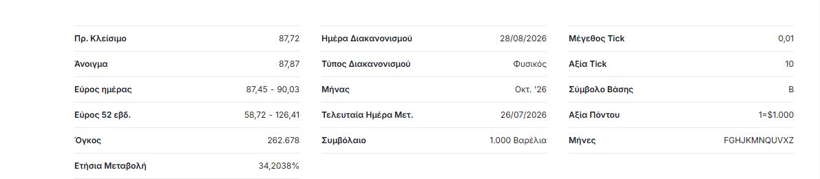 Πετρέλαιο: Η τιμή του brent σχεδόν στα 90 δολάρια – Τι λένε οι αναλυτές