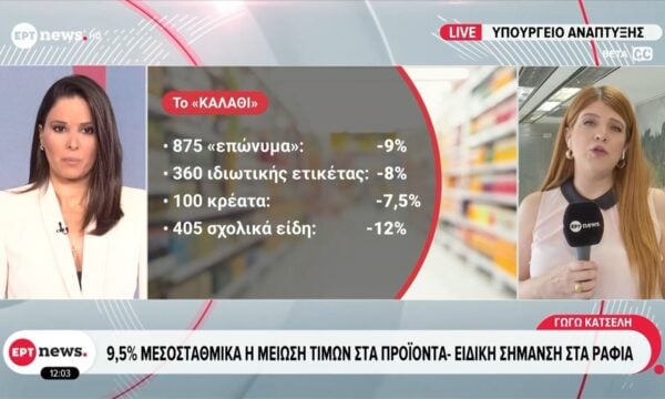 9,5% μεσοσταθμικά η μείωση τιμών στα προϊόντα – Ειδική σήμανση στα ράφια