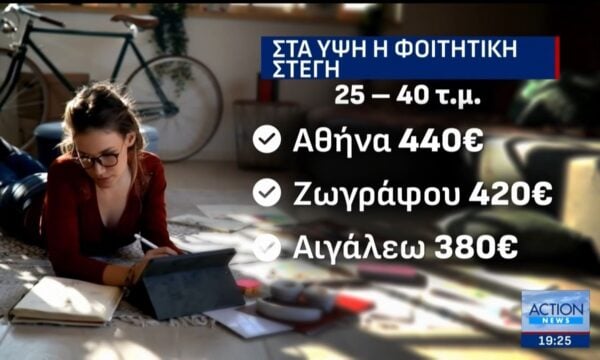 Αγώνας για τη φοιτητική στέγη – Ούτε για δείγμα σπίτι με ενοίκιοκάτω από 350 ευρώ