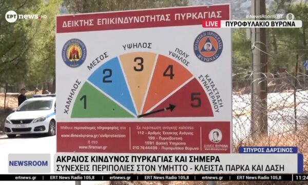 Ακραίος κίνδυνος πυρκαγιάς και σήμερα: Συνεχείς περιπολίες στον Υμηττό – Κλειστά πάρκα και δάση