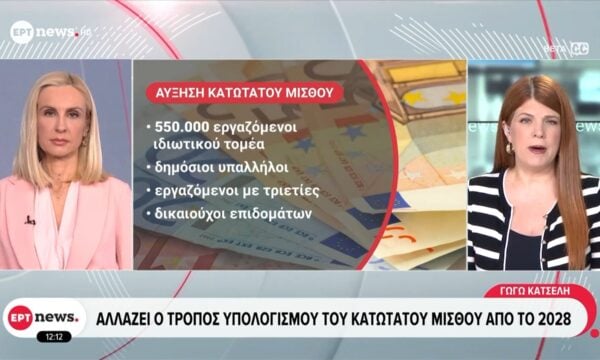 Αλλάζει ο τρόπος υπολογισμού του κατώτατου μισθού από το 2028