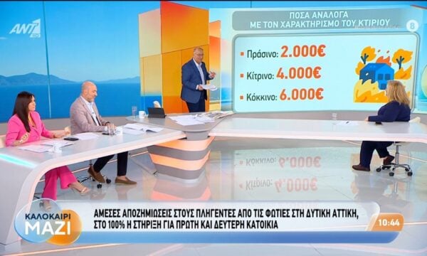 Άμεσες αποζημιώσεις στους πληγέντες από τις φωτιές στη δυτική Αττική – Καλοκαίρι Μαζί – 04/08/2026