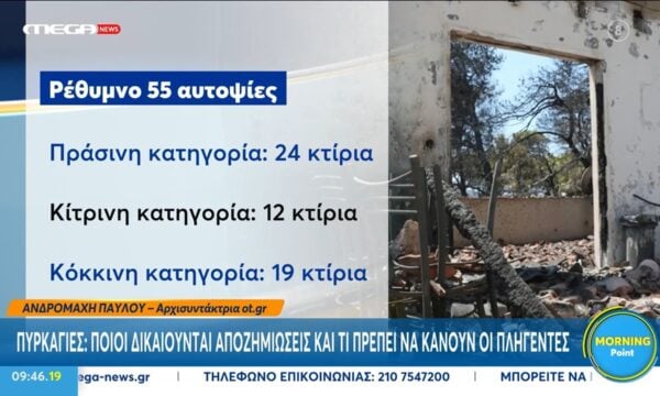 Αναλυτικά η διαδικασία και οι προϋποθέσεις για τα μέτρα στήριξης των πυρόπληκτων
