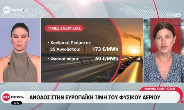 Άνοδος στην Ευρωπαϊκή τιμή φυσικού αερίου
