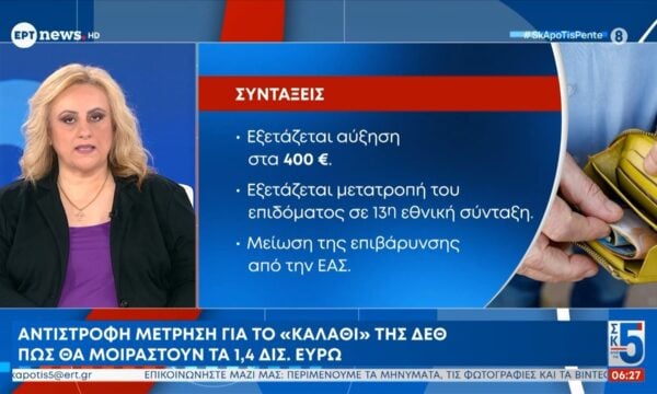 Αντίστροφη μέτρηση για το «καλάθι» της ΔΕΘ – Πώς θα μοιραστούν τα 1,4 δισ. ευρώ
