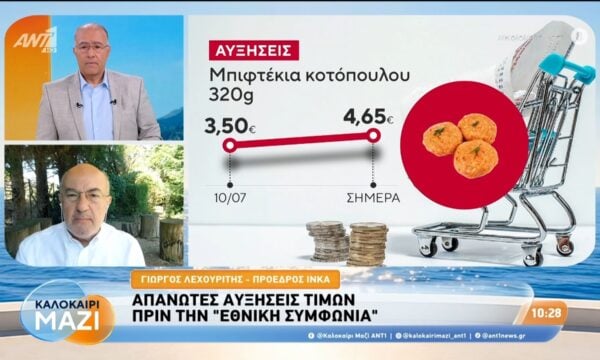 Απανωτές αυξήσεις τιμών πριν την “Εθνική Συμφωνία” – Καλοκαίρι Μαζί – 06/08/2026