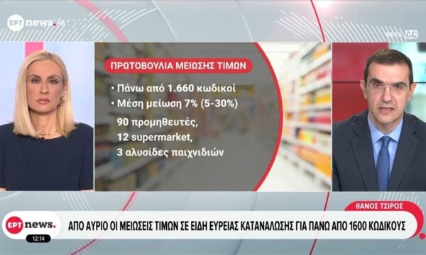 Από αύριο οι μειώσεις τιμών σε είδη ευρείας κατανάλωσης για πάνω από 1.600 κωδικούς