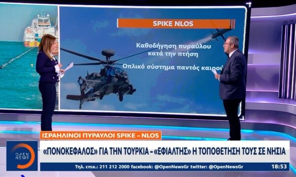 «Ασπίδα του Αχιλλέα»: Πως το νέο ενιαίο σύστημα αεράμυνας αλλάζει τις ισορροπίες