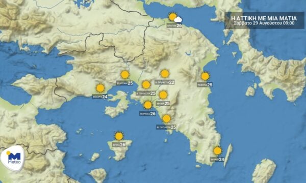Αττική: Ο καιρός για Σάββατο 29 Αυγούστου
