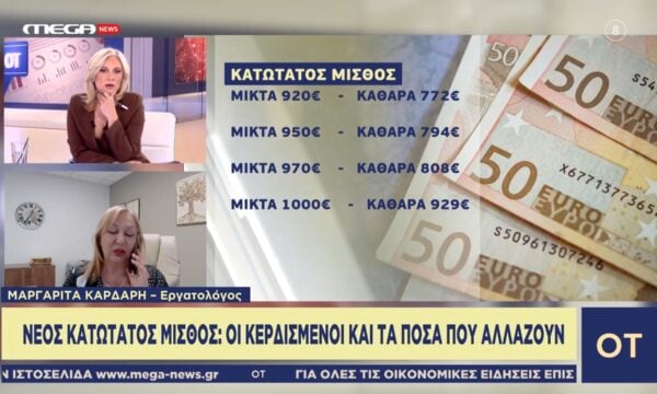 Αυξάνεται ο κατώτατος: Ποιοι ωφελούνται και πόσα θα δούν στον μισθό τους