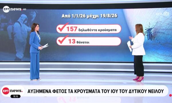 Αυξημένα φέτος τα κρούσματα του ιού του Δυτικού Νείλου